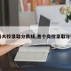 【各大校录取分数线,各个高校录取分数线】