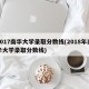 2017南华大学录取分数线(2018年南华大学录取分数线)