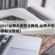 【2017山师大录取分数线,山师大学2020录取分数线】