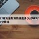 2017郑大录取分数线是多少/郑州大学2017分数线