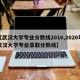 【武汉大学专业分数线2016,2020年武汉大学专业录取分数线】