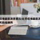 北京疫情最新消息情况/北京疫情最新消息情况今天新增病例