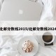 北邮分数线2015/北邮分数线2024