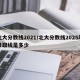北大分数线2021/北大分数线2025年录取线是多少
