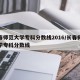 长春师范大学专科分数线2016/长春师范大学专科分数线