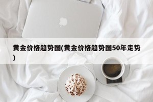 黄金价格趋势图(黄金价格趋势图50年走势)